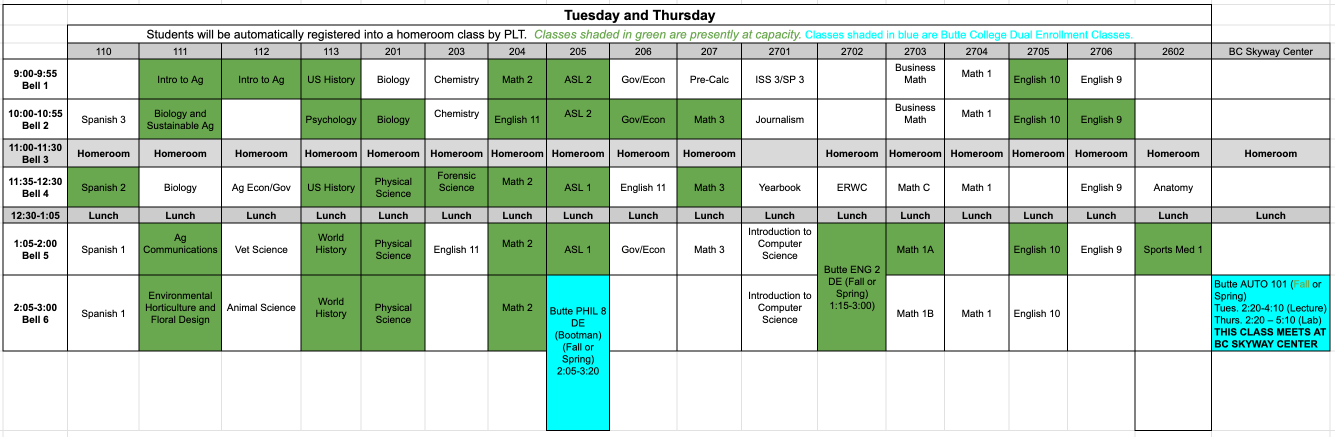 Tuesday and Thursday