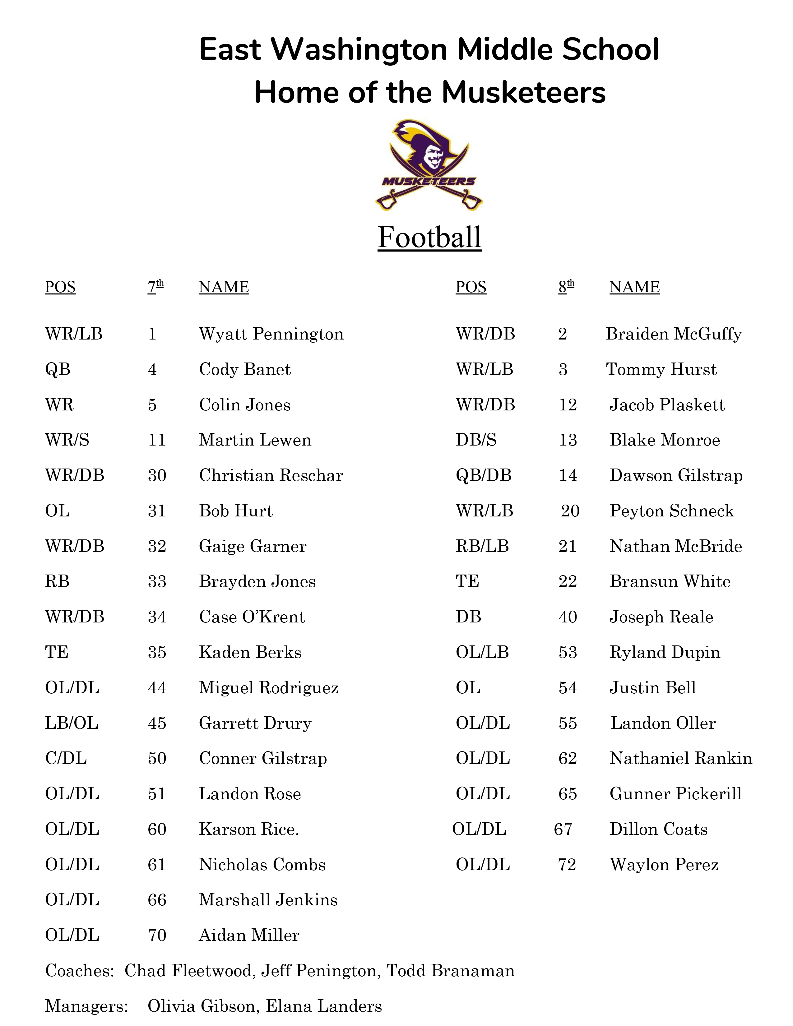 Rooster List