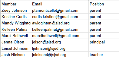 Contact Info