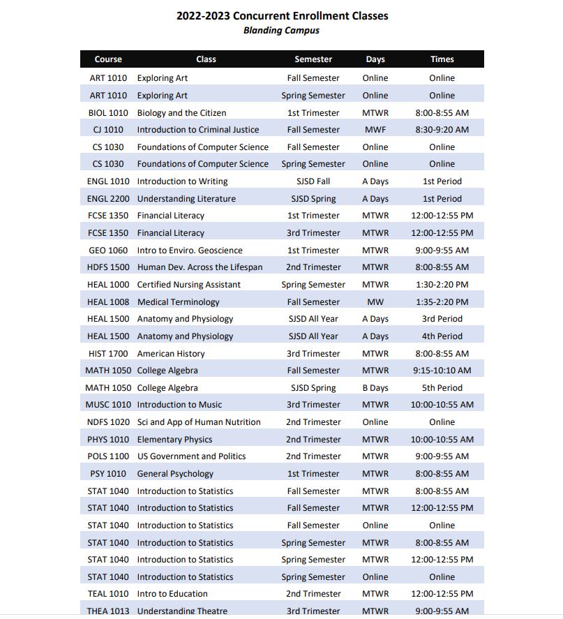 Concurrent Enrollment Schedule 2022-2023