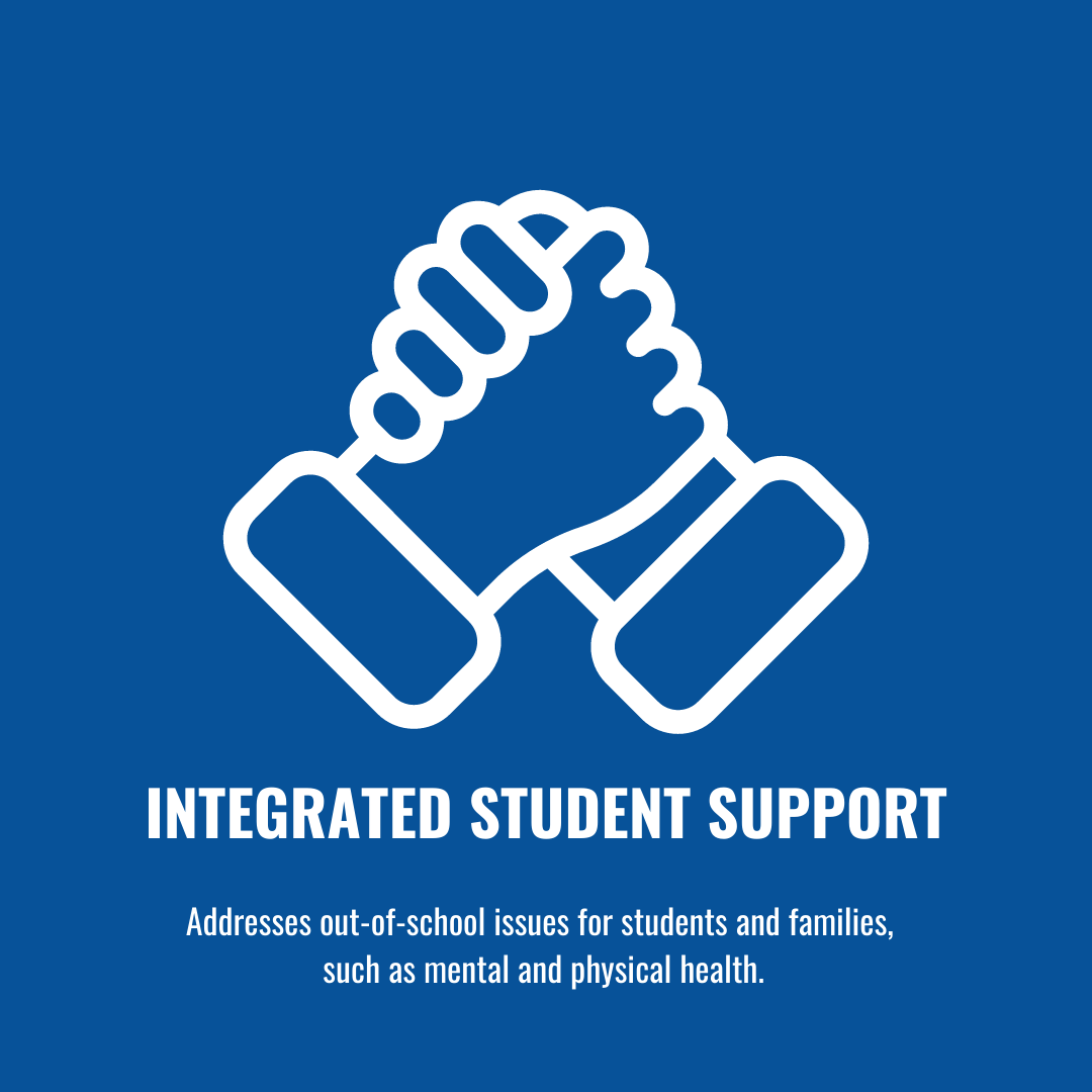 INTEGRATED STUDENT SUPPORT