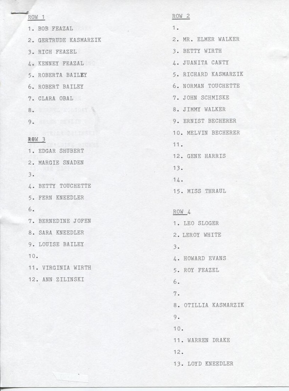 1933 roster