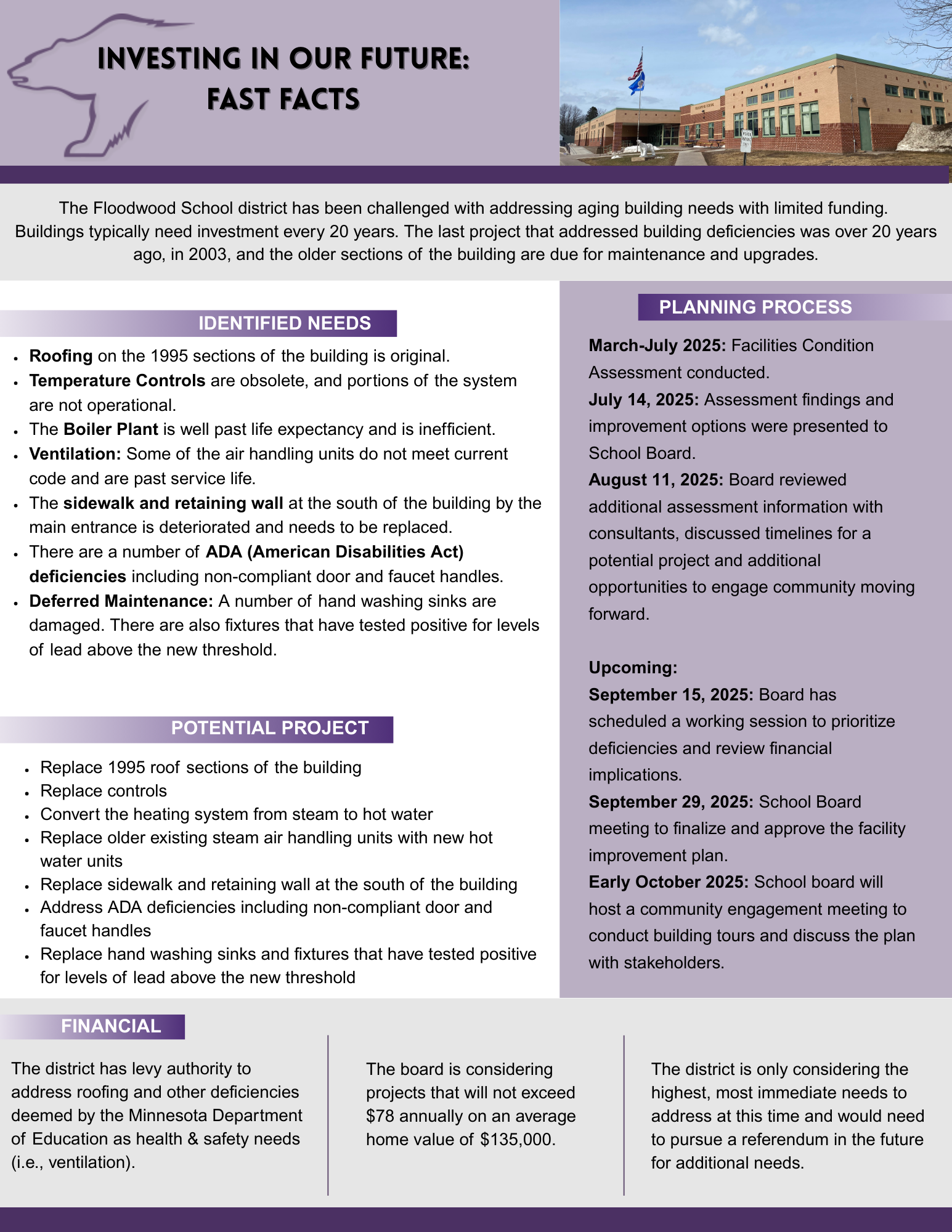Fact Sheet