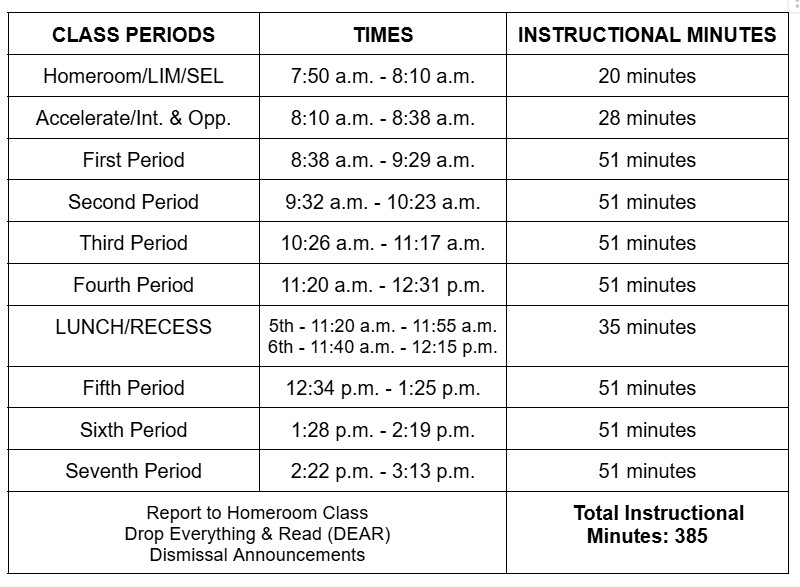 Regular Bell Schedule