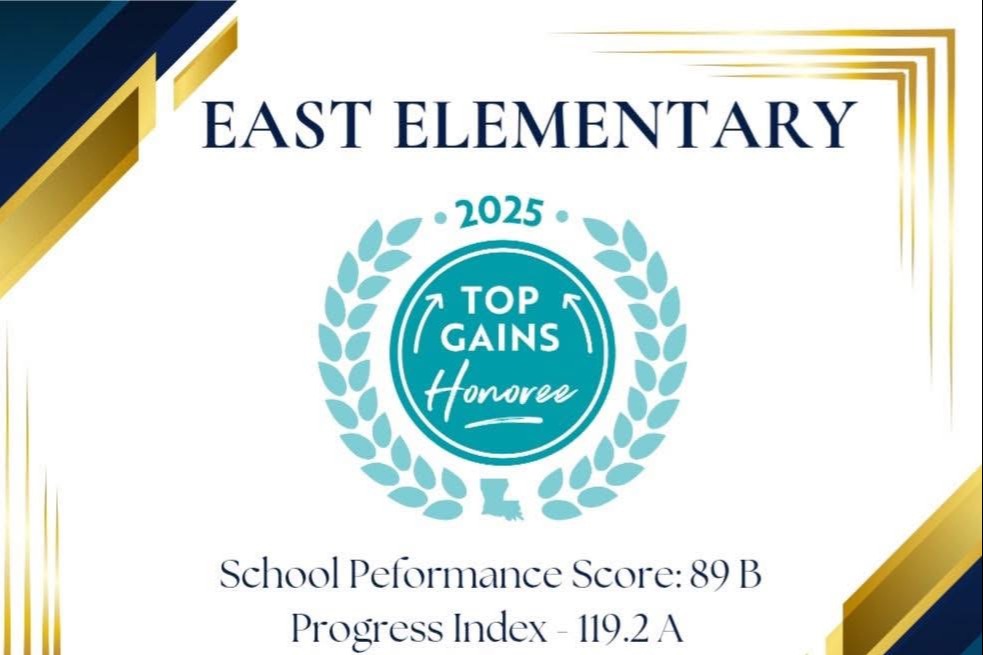 top gains 2018