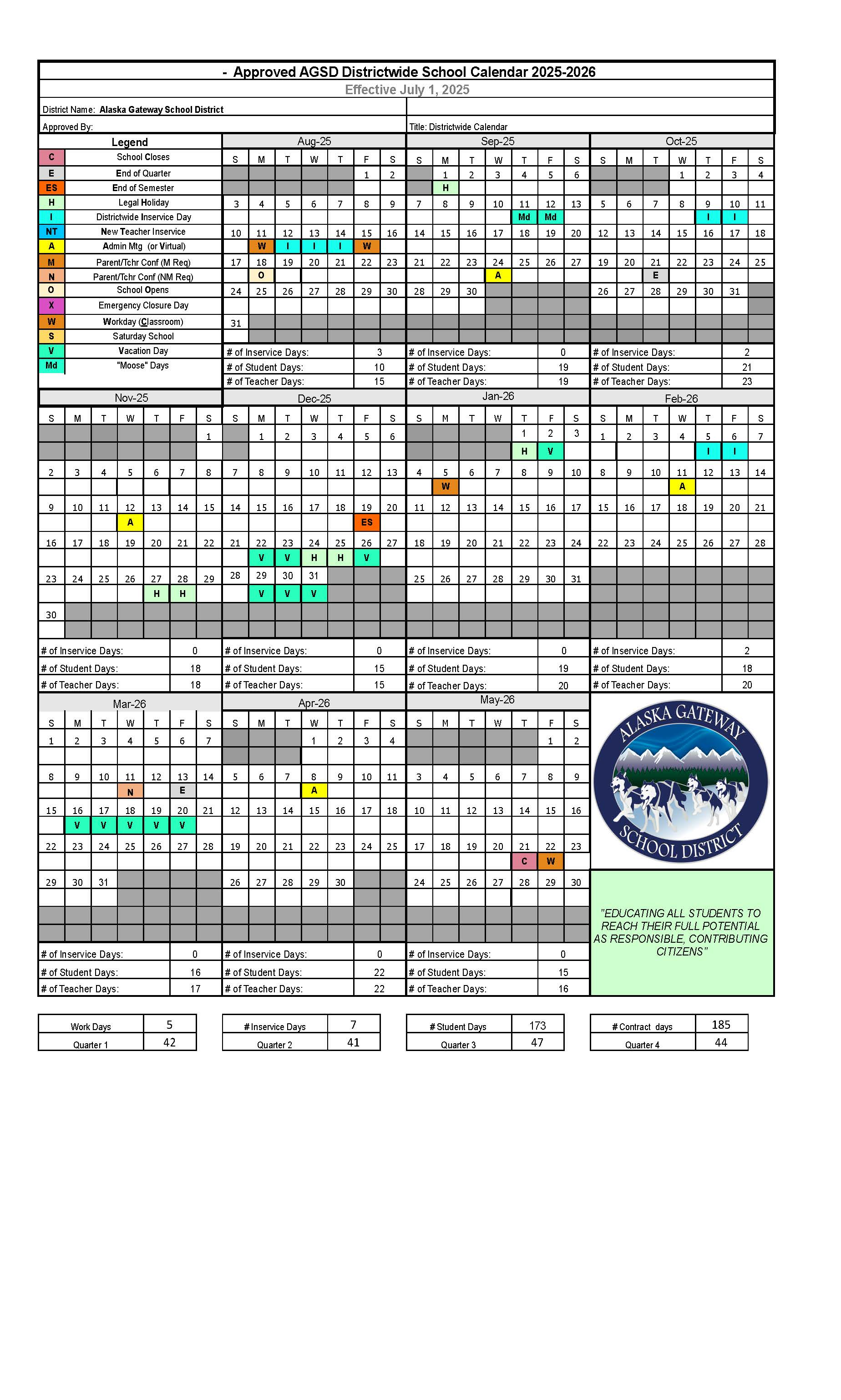 Fy26