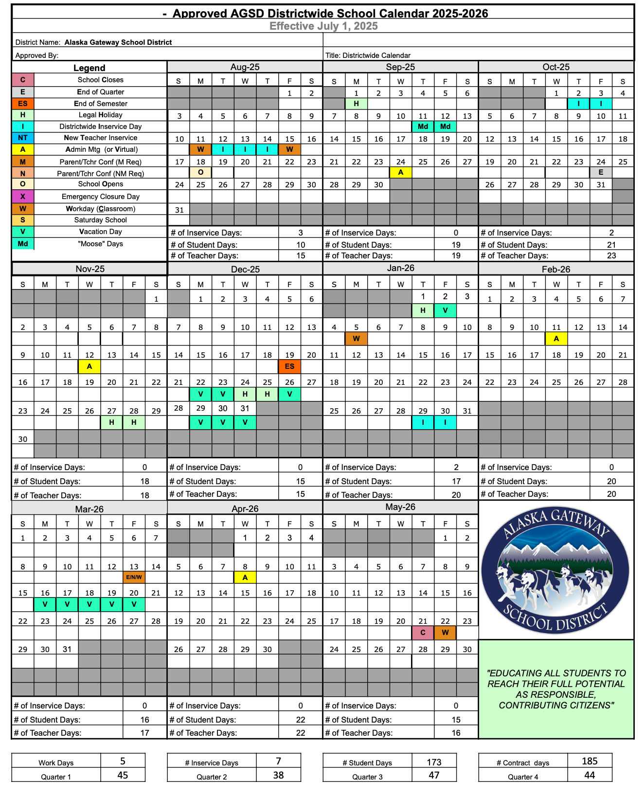 Fy26