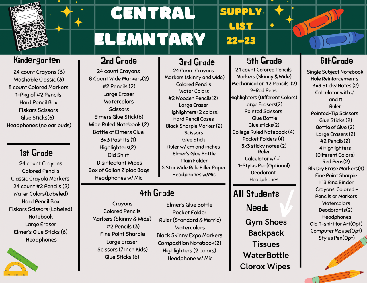 Elementary School Supply List 22-23
