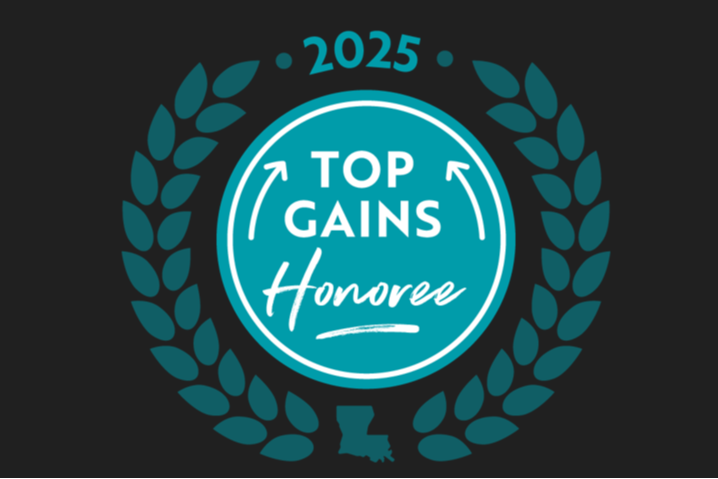 top gains 2025