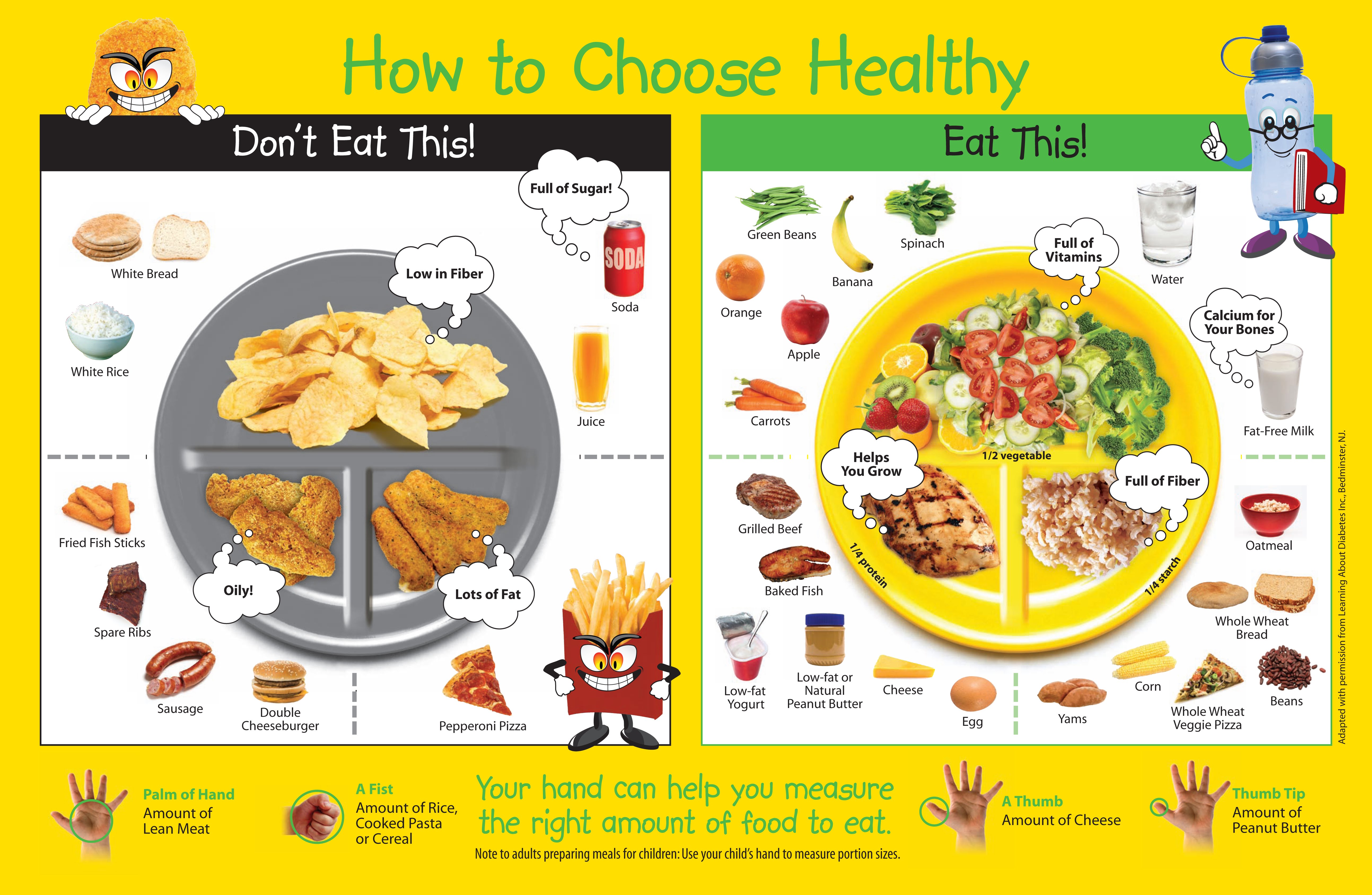 how to choose  healthy