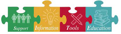 picture of puzzle pieces that say support, information, tools, and education