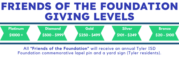 Friends of the Foundation Levels