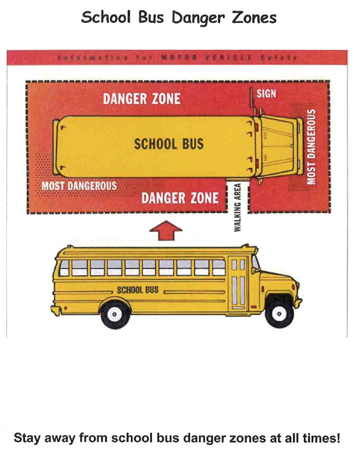 Bus Danger Zones
