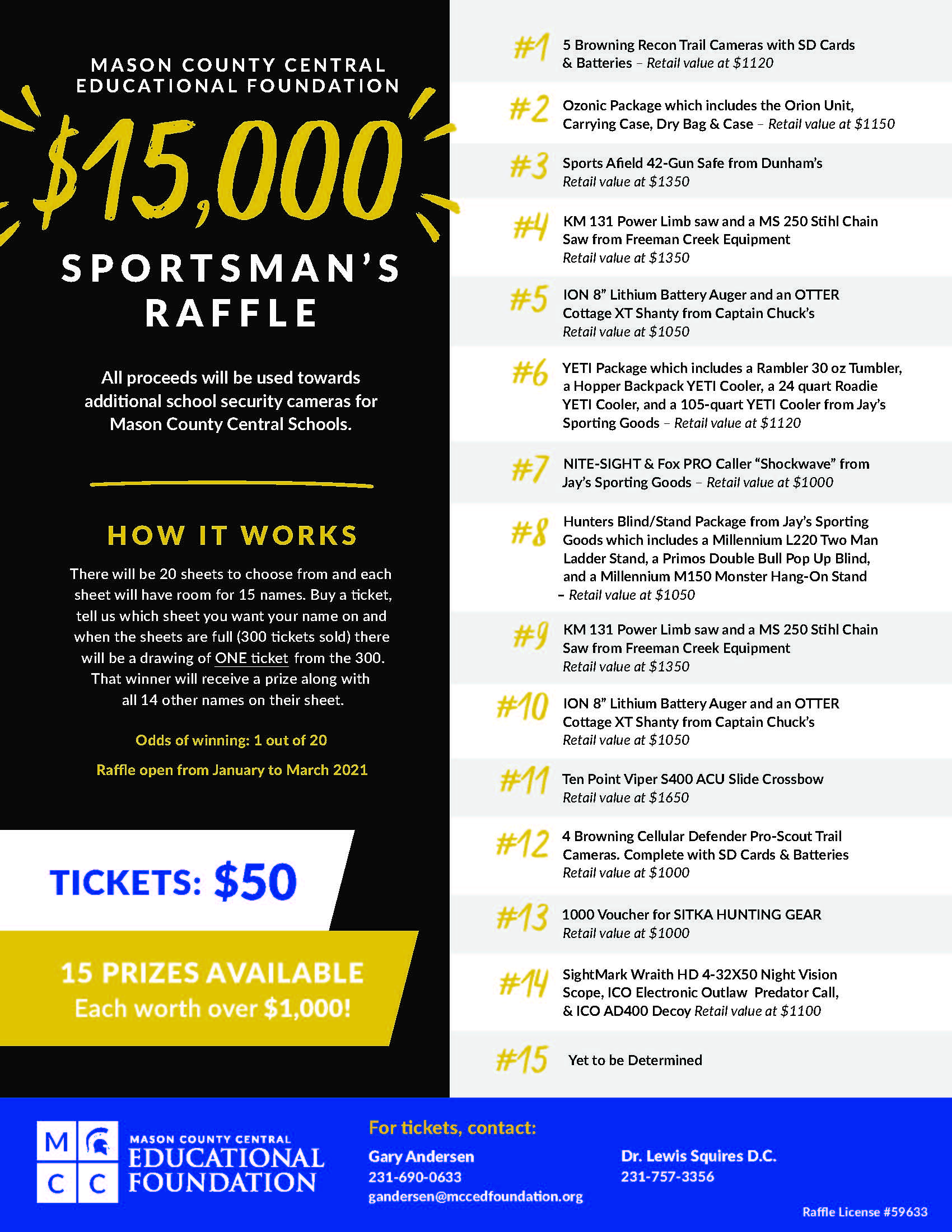 $15,000 SPORTSMAN'S RAFFLE