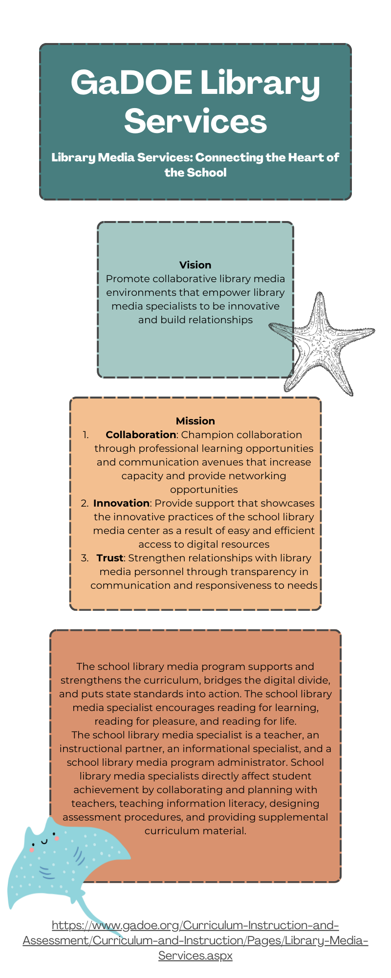 Media Center Services