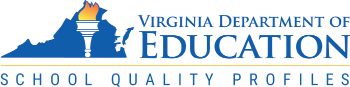 Virginia School Report for UPS.