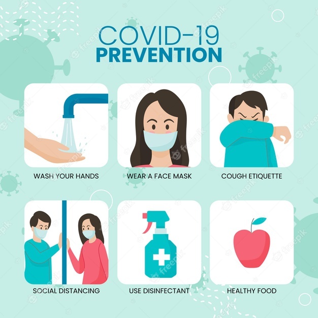 Covid prevention