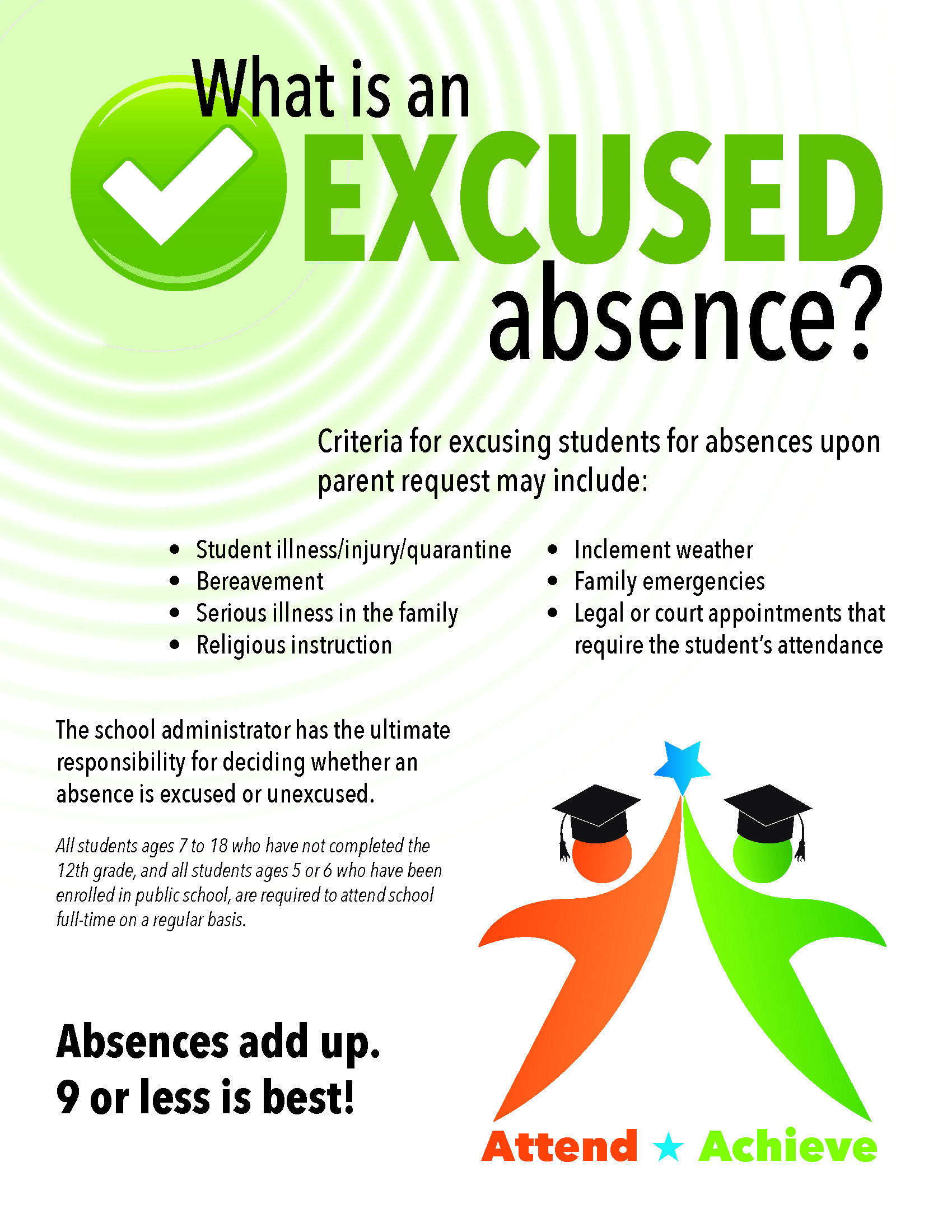 Absences