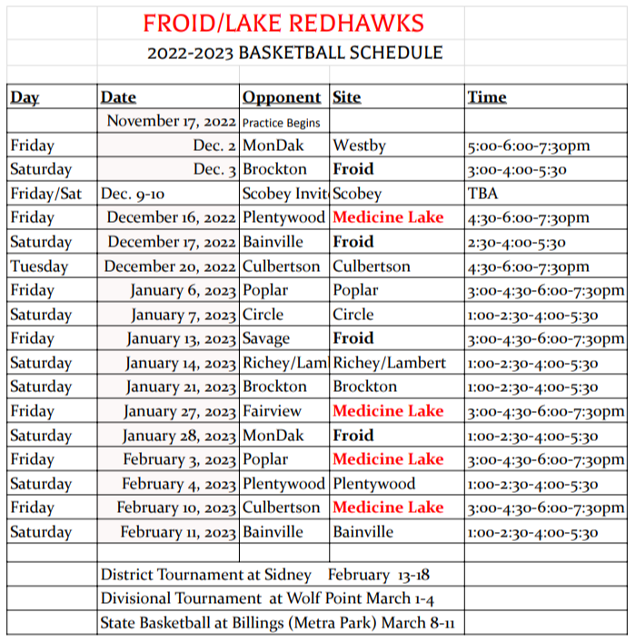 High School Basketball | Froid Public Schools