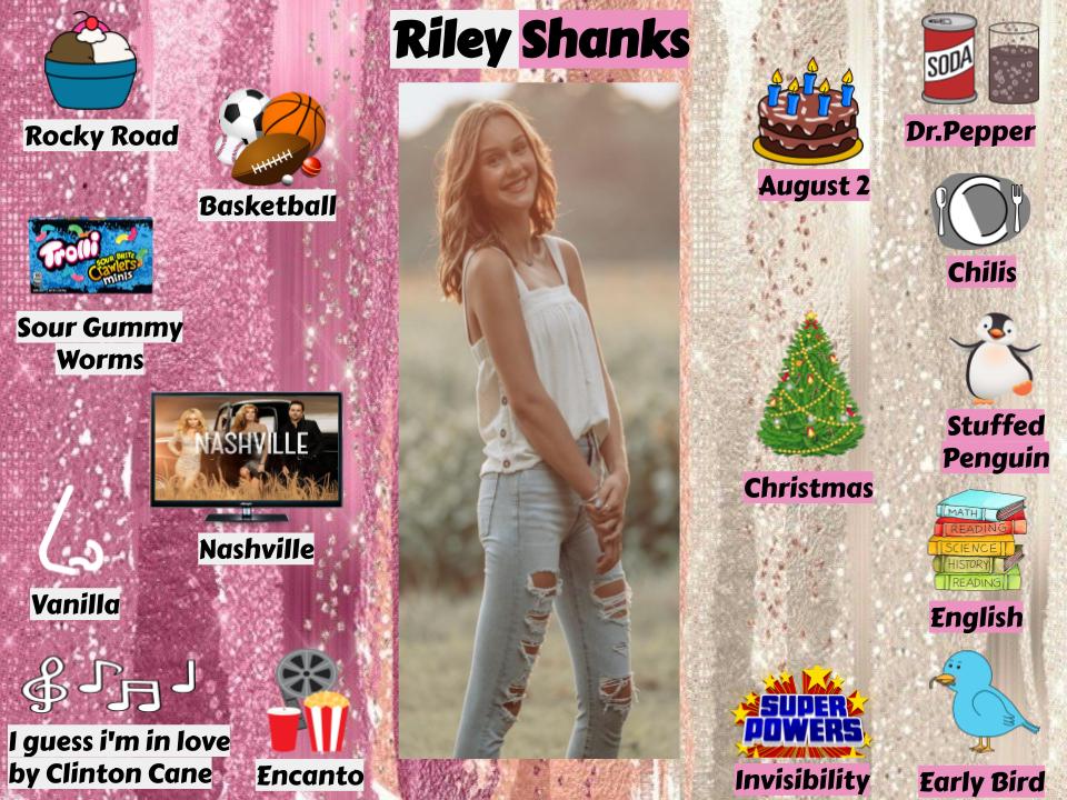 Riley Shanks