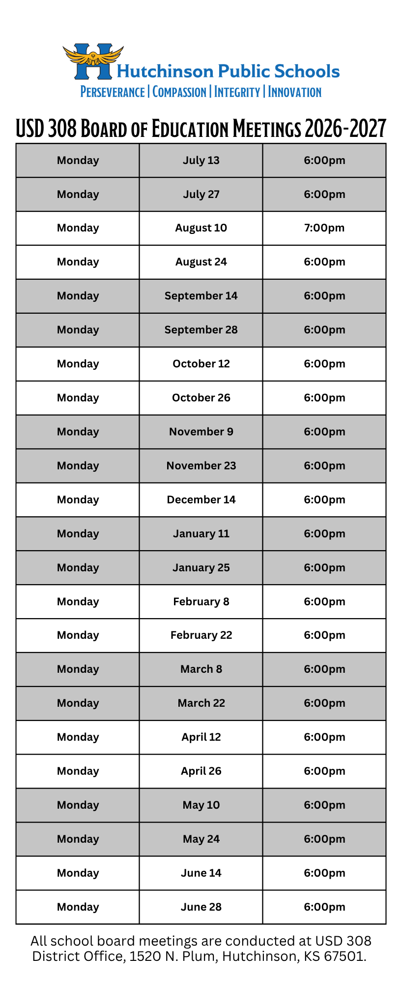 Hutchinson Public Schools PERSEVERANCE COMPASSION | INTEGRITY | INNOVATIONUSD 308 BOARD OF EDUCATION MEETINGS 2026-2027MondayJuly 136:00pmMondayJuly 276:00pmMondayAugust 10 7:00pmMondayAugust 246:00pmMondaySeptember 146:00pmMondaySeptember 286:00pmMondayOctober 126:00pmMondayOctober 266:00pmMondayNovember 96:00pmMondayNovember 236:00pmMondayDecember 146:00pmMondayJanuary 116:00pmMondayJanuary 256:00pmMondayFebruary 86:00pmMondayFebruary 226:00pmMondayMarch 86:00pmMondayMarch 226:00pmMondayApril 126:00pmMondayApril 266:00pmMondayMay 106:00pmMondayMay 246:00pmMondayJune 146:00pmMondayJune 286:00pmAll school board meetings are conducted at USD 308 District Office, 1520 N. Plum, Hutchinson, KS 67501.