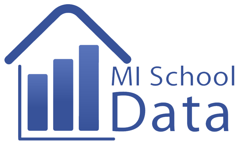 Chesaning Middle School | Chesaning Union Schools