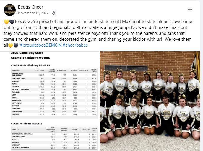 Cheerleading State Results
