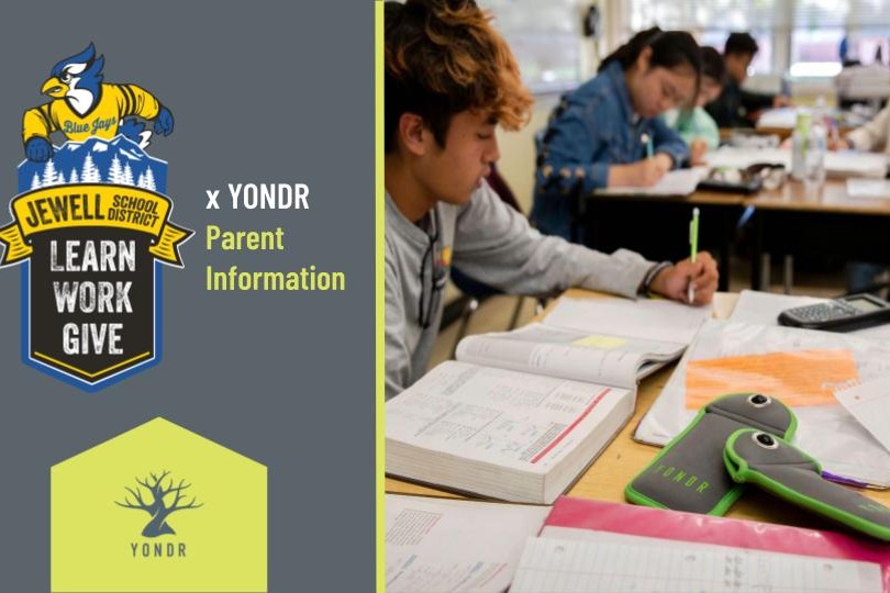 Yondr Parent Information