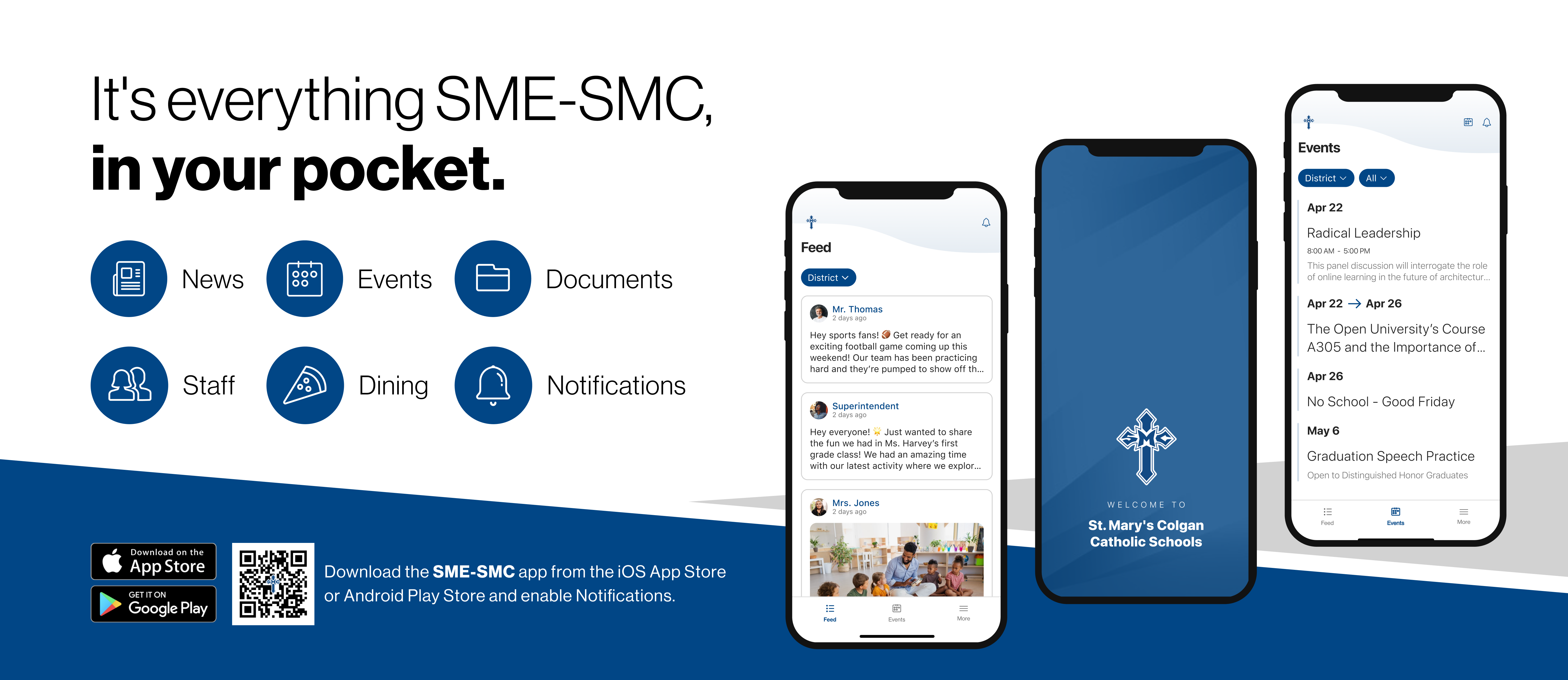 SME-SMC App