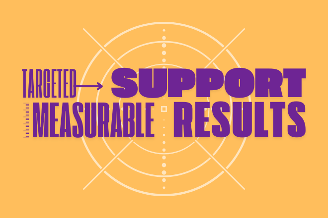 Targeted Support Measurable Results