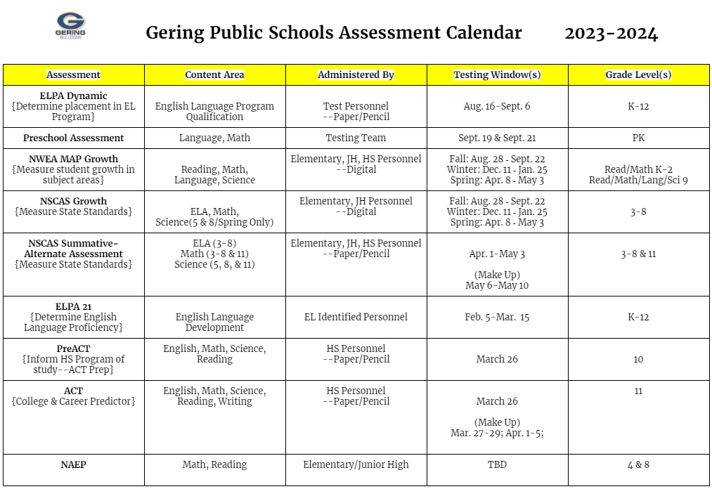 Assessment Gering Public Schools