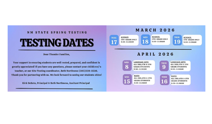 Testing Dates