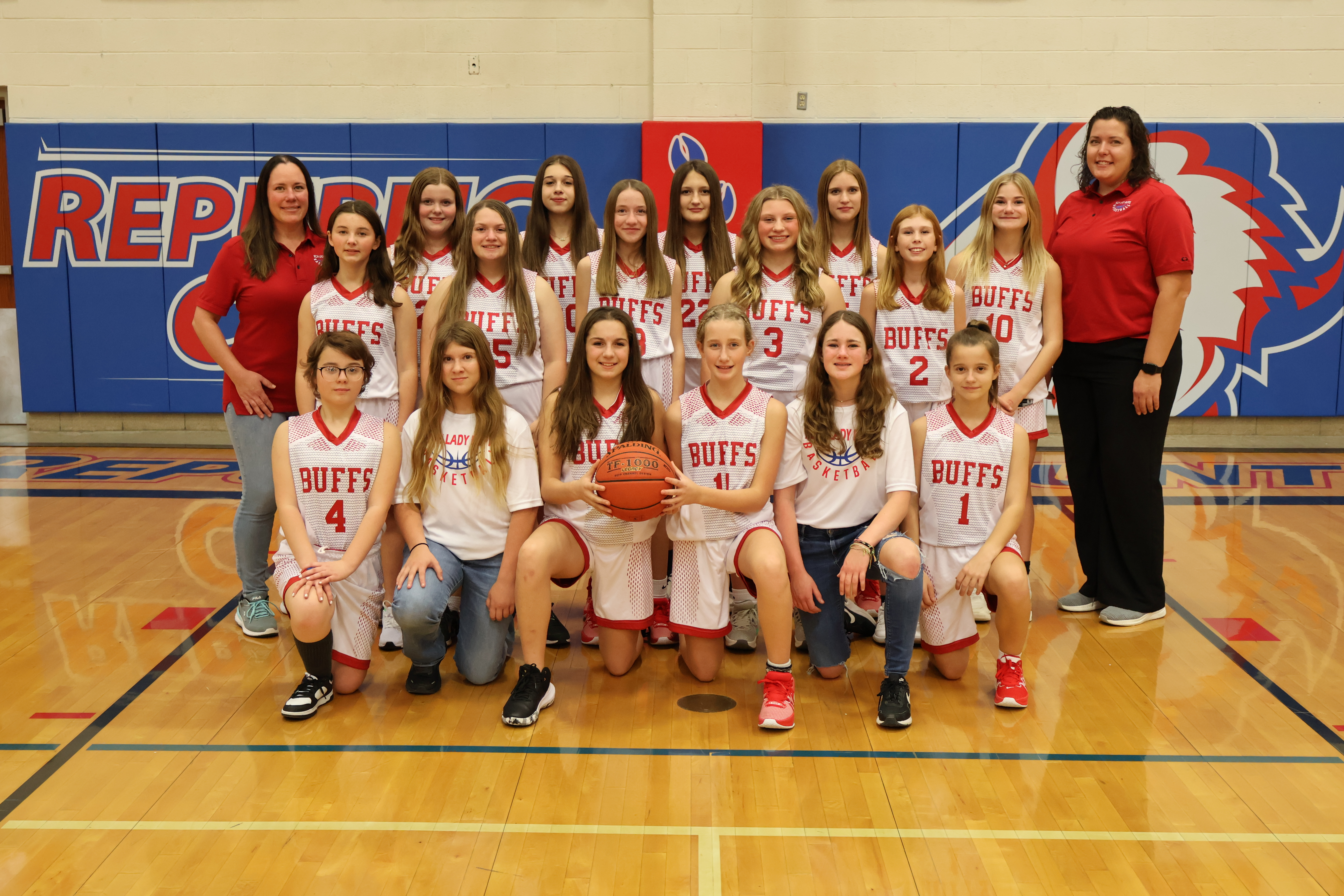 2019 Girls Junior High Basketball