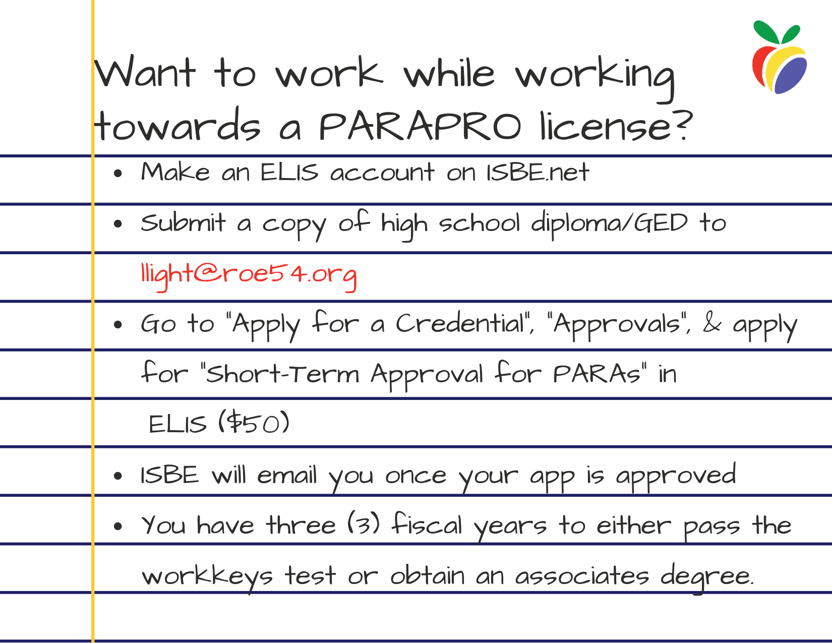 how to get para approval