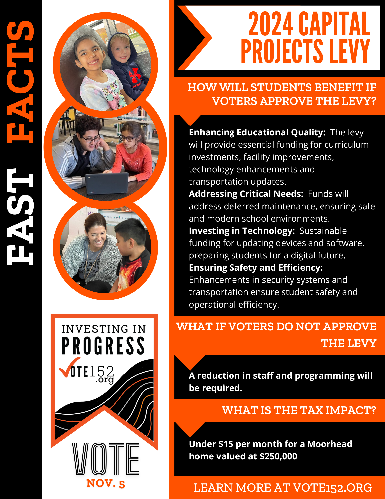 Levy Fast Facts info sheet