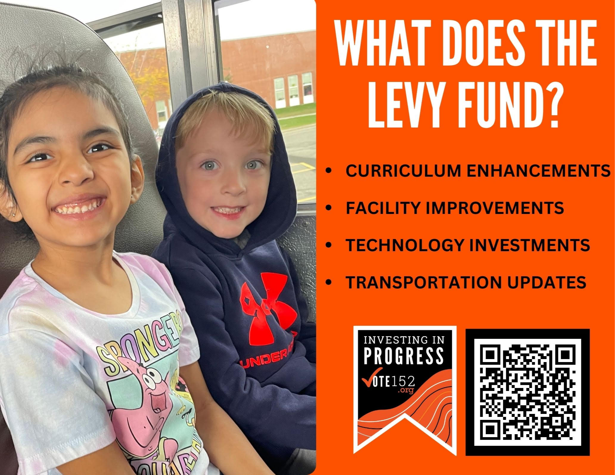 What does the levy fund? Curriculum Enhancements, facility improvements, technology investments and transportation updates