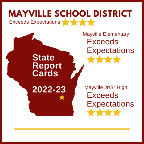 MSD District Report Card 2022-23