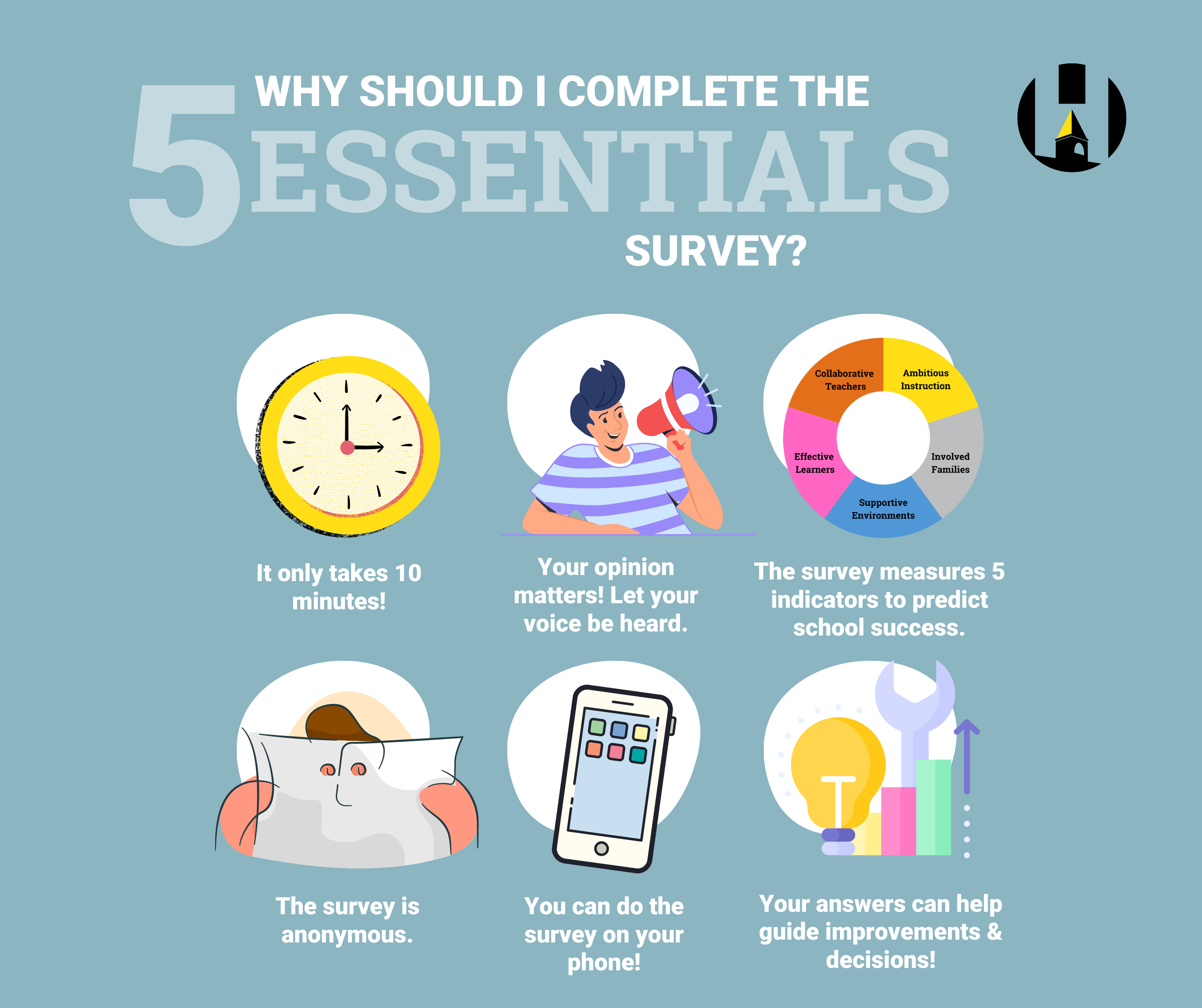 5Essentials Infographic