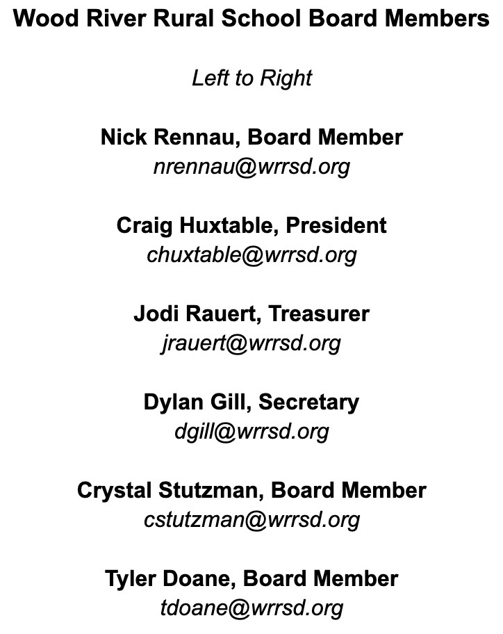 Board members