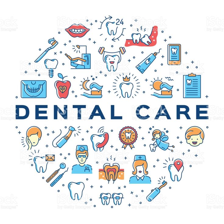 Dental Care Graphic -- Small Icons in a circle