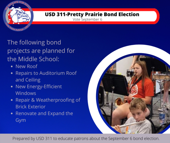 Bond Info