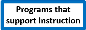 Programs that support Instruction Button