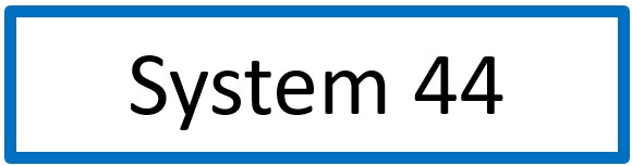 System 44 Button Link