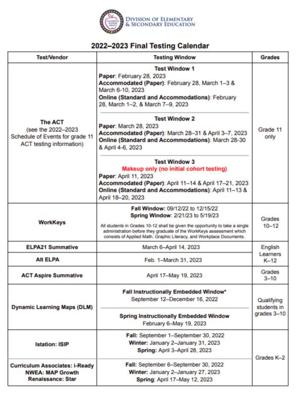 Curriculum and Assessment Gurdon Public Schools