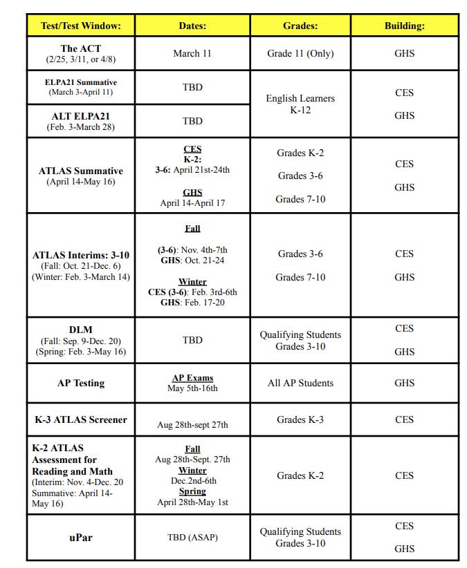 testing schedule 2024