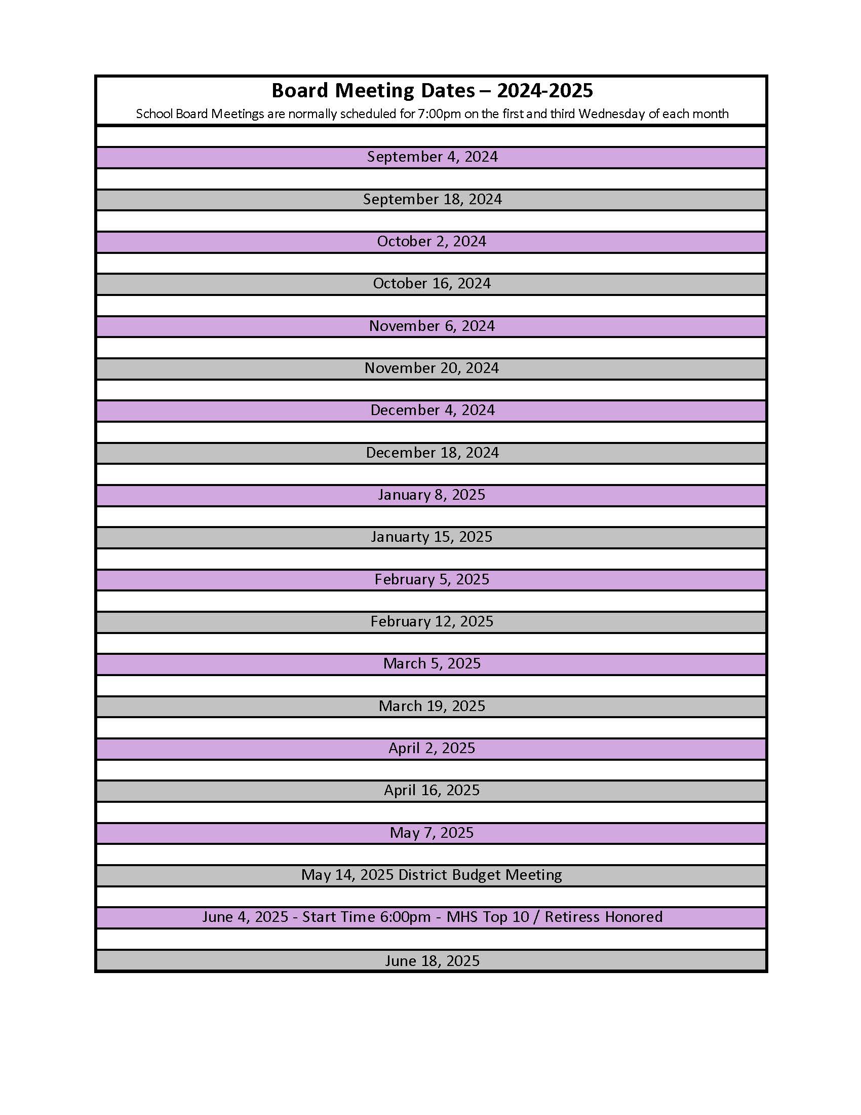 Board Meeting Dates