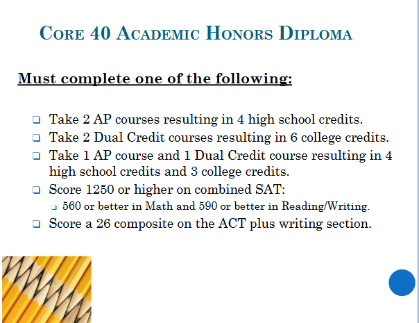 Core 40 Academic Honors continued