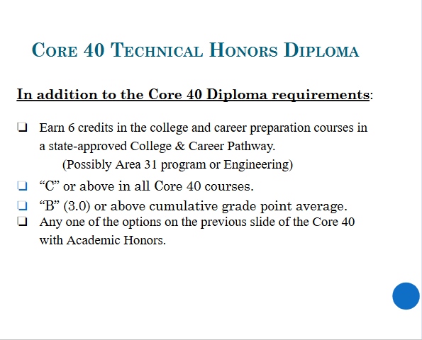 Core 40 Technical Honors