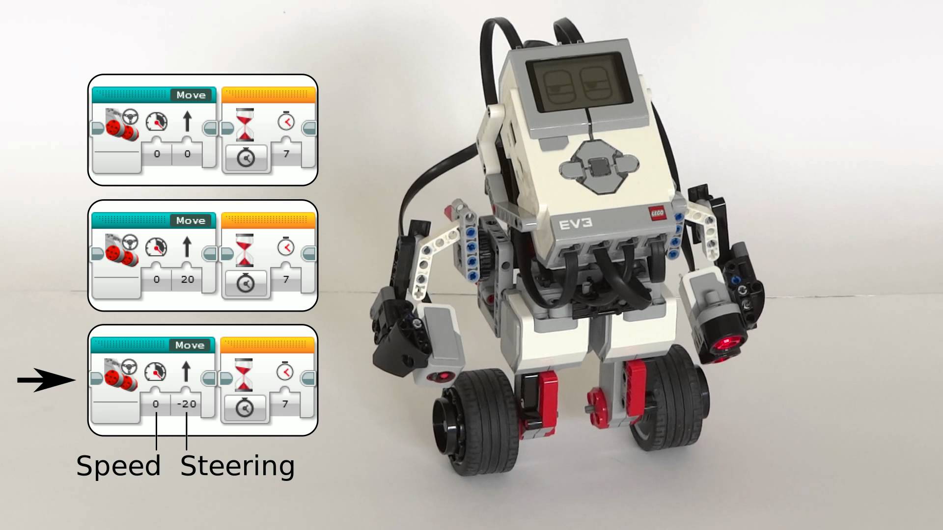 EV3 Robot with Programming Screen