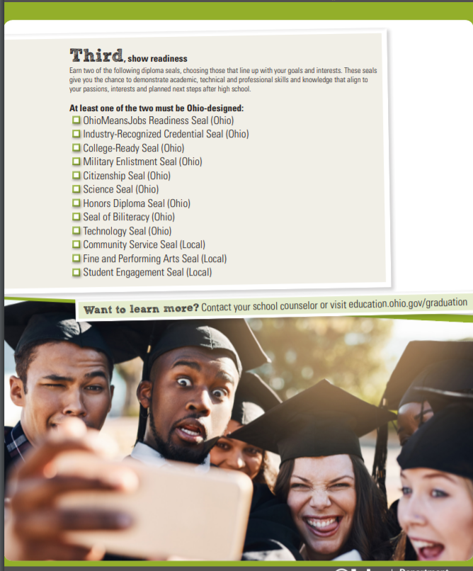 Graduation Requirements Riverside Local Schools